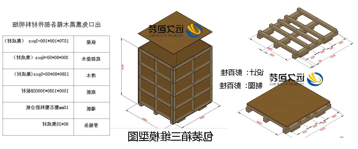 <a href='http://fw05.hzpshiyong.com'>买球平台</a>的设计需要考虑流通环境和经济性